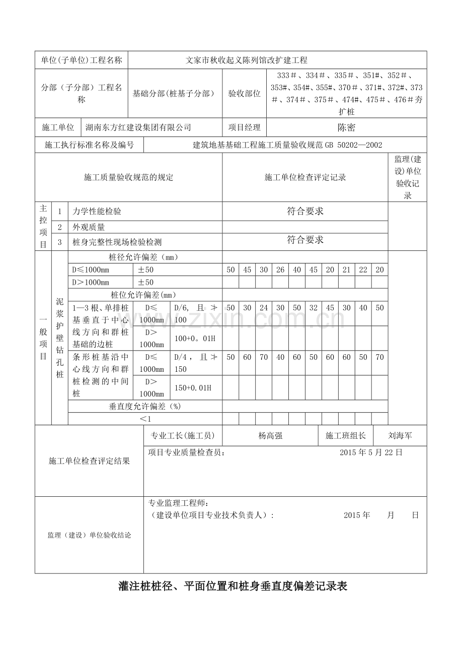 灌注桩桩径、平面位置和桩身垂直度偏差记录表.doc_第3页