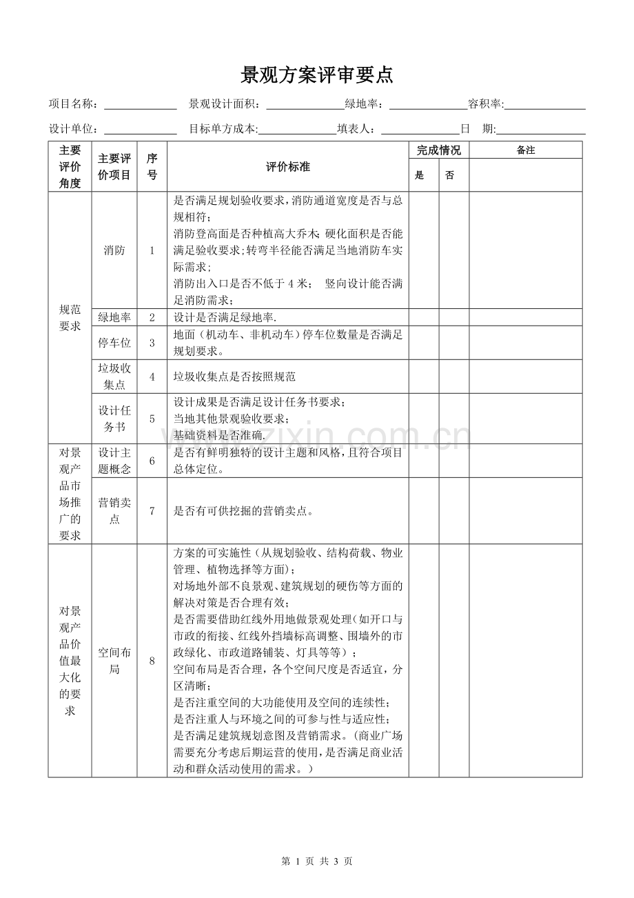 融侨景观方案评审要点.doc_第1页