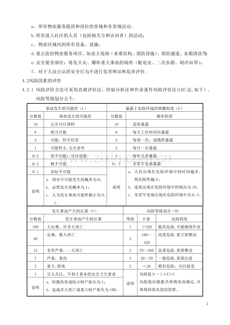 社区风险管理程序.doc_第2页