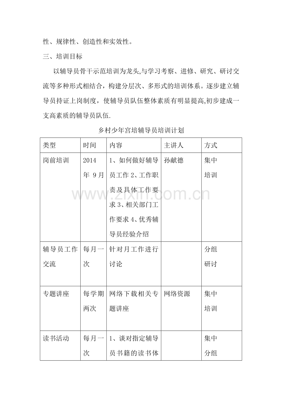 纪台一中乡村少年宫辅导员培训计划.doc_第2页