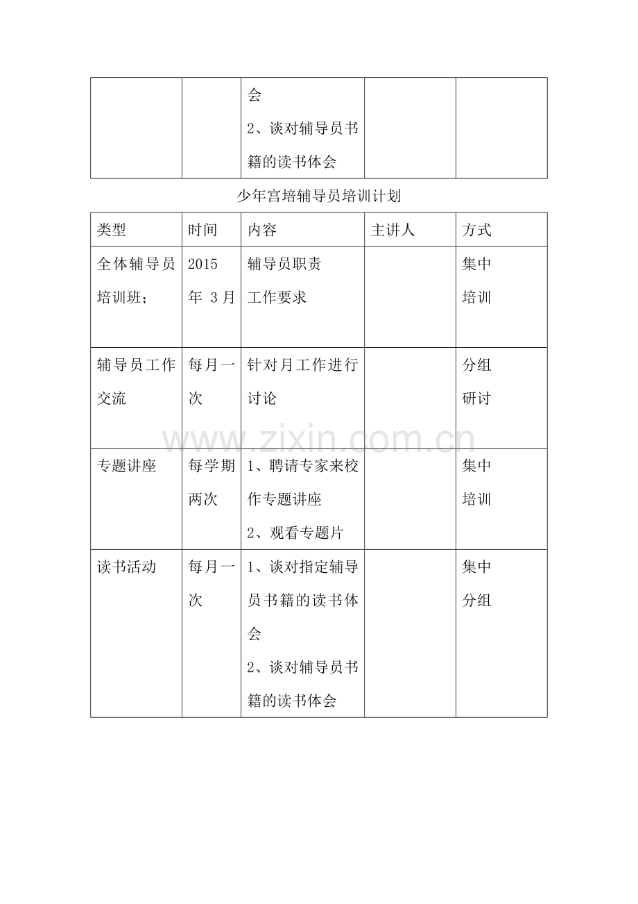 纪台一中乡村少年宫辅导员培训计划.doc_第3页