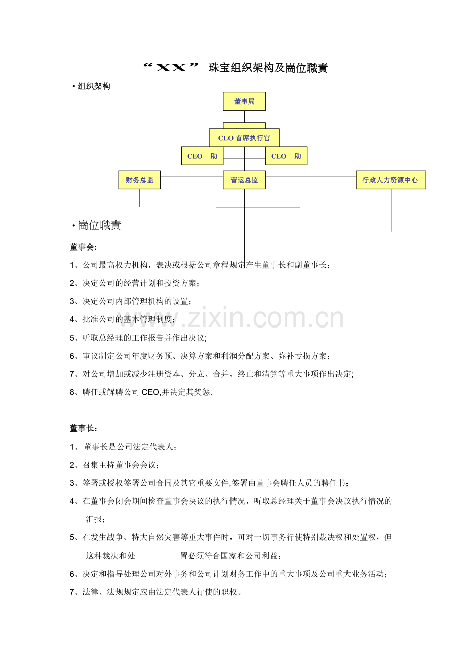 珠宝行业组织架构及岗位职责.doc_第1页