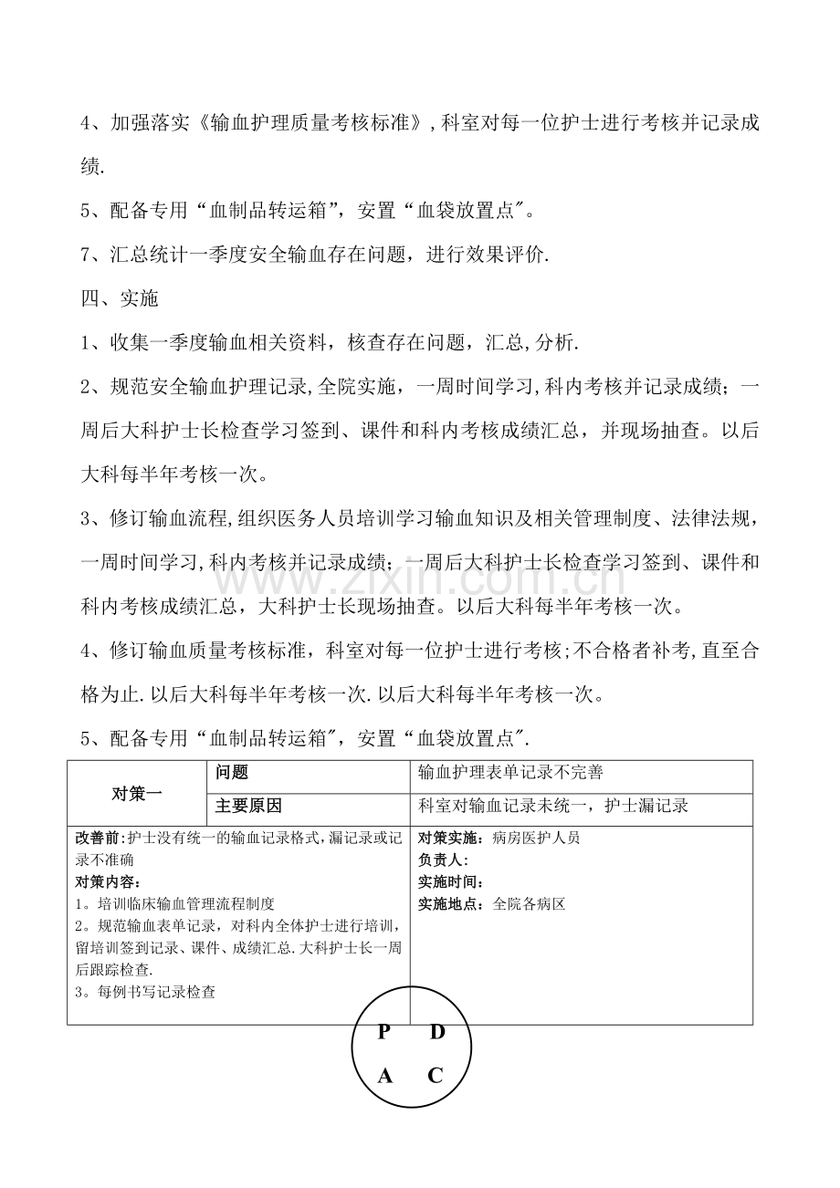 安全输血护理综合质量PDCA(持续改进).doc_第2页