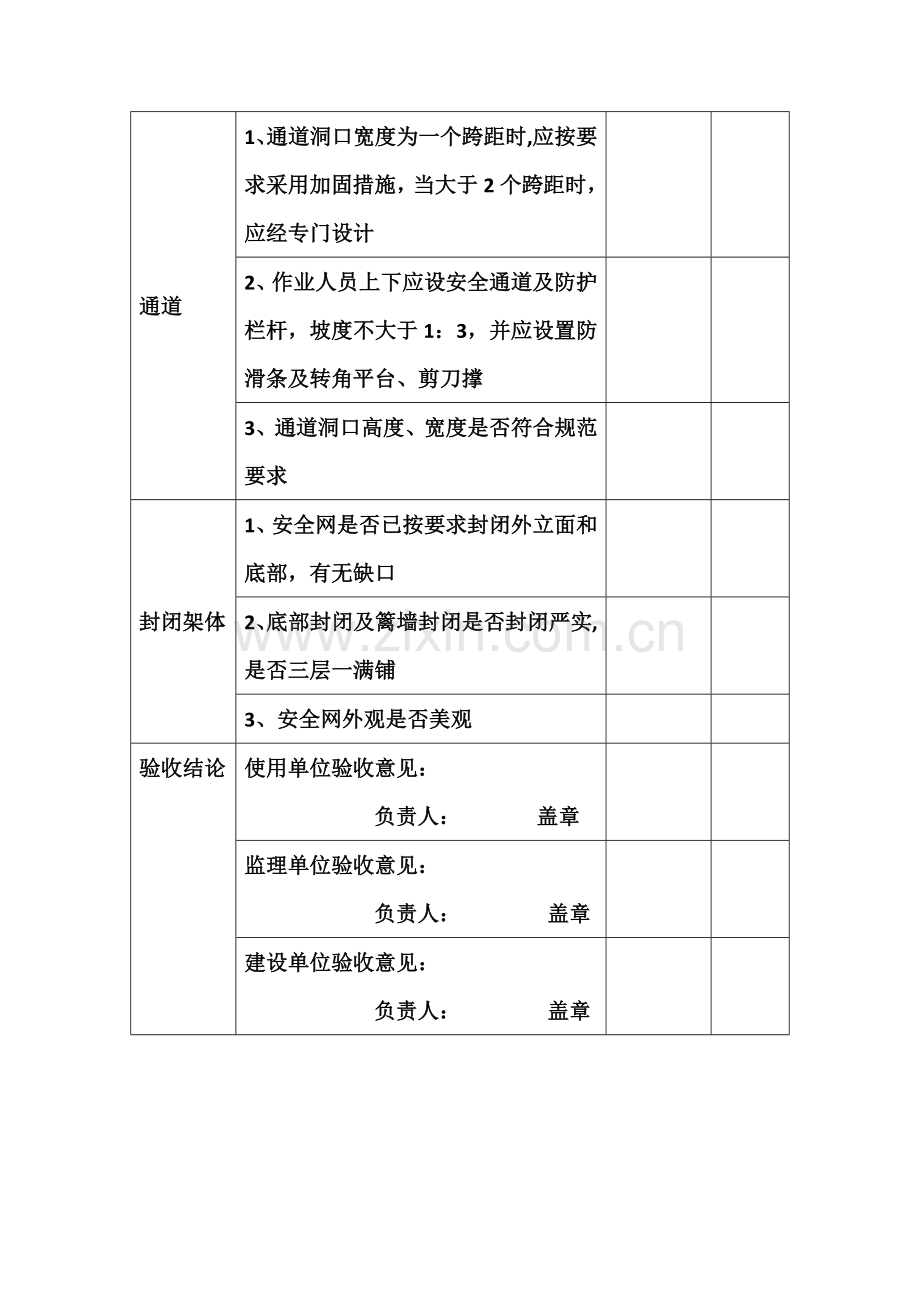 脚手架联合验收记录表.doc_第2页