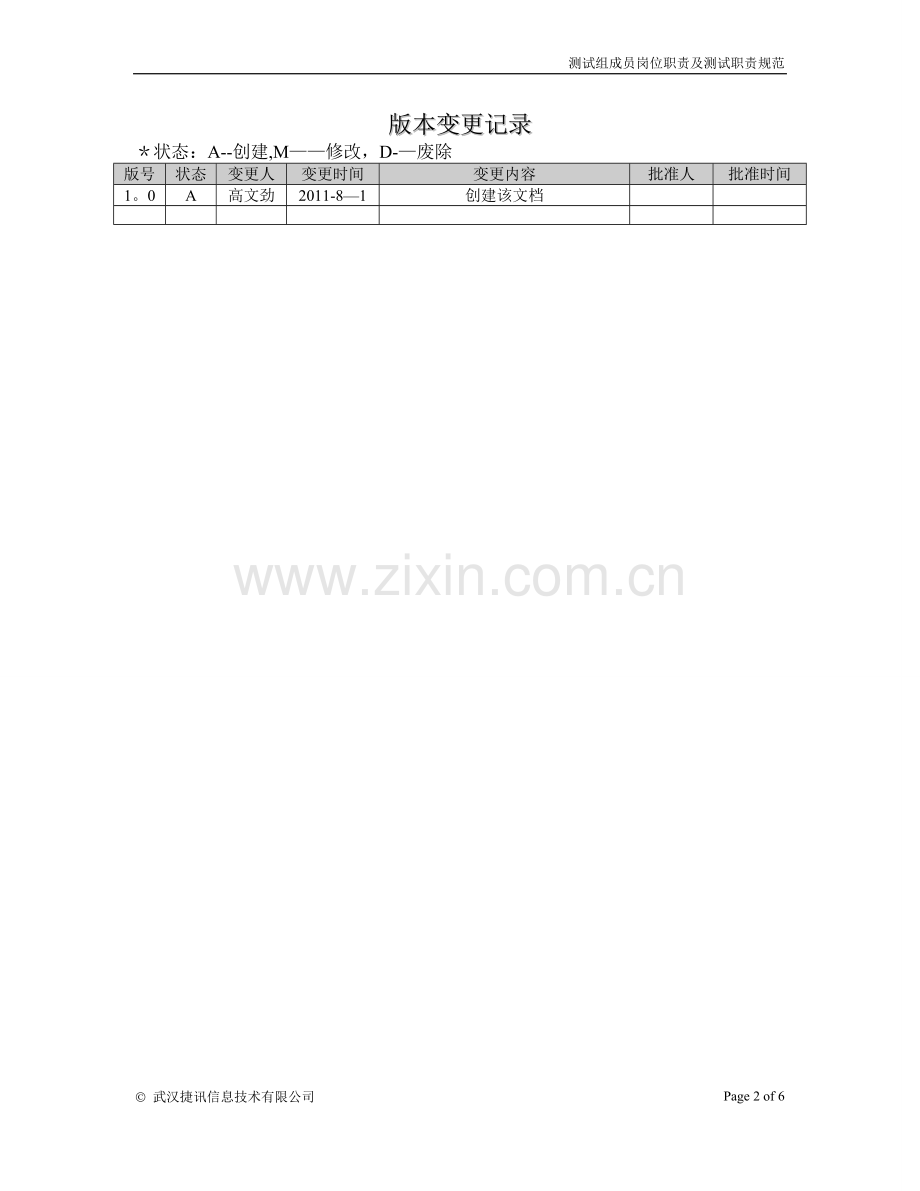 测试组成员岗位职责说明V1.0.doc_第2页