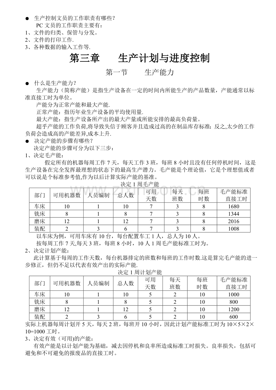 生产计划与进度控制培训教材(附表格)-(2).doc_第3页