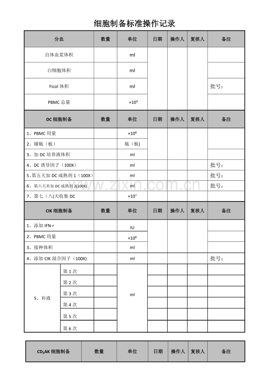 细胞治疗实验室工艺流程2.doc_第2页