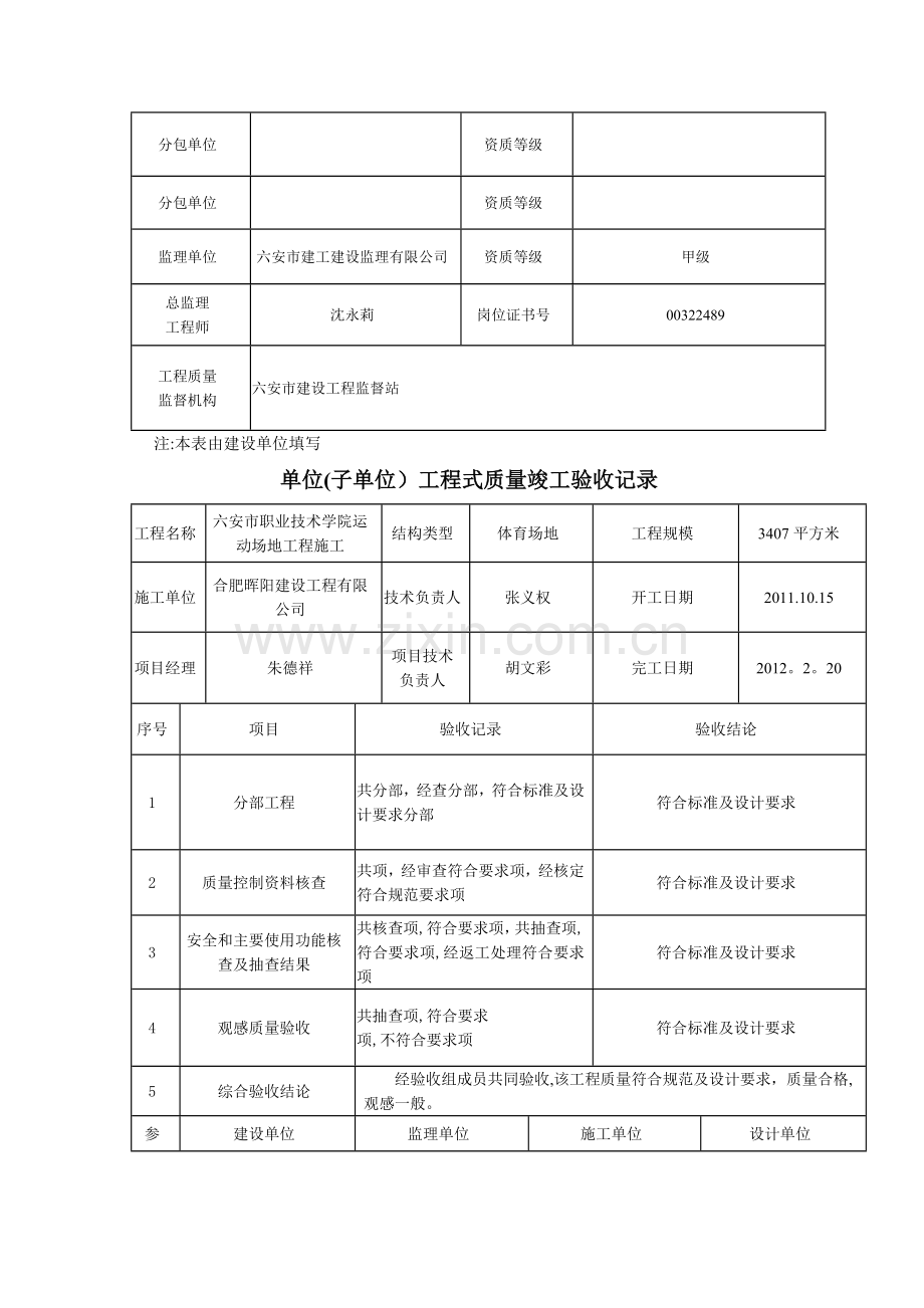 安徽工程竣工验收报告范例.doc_第2页