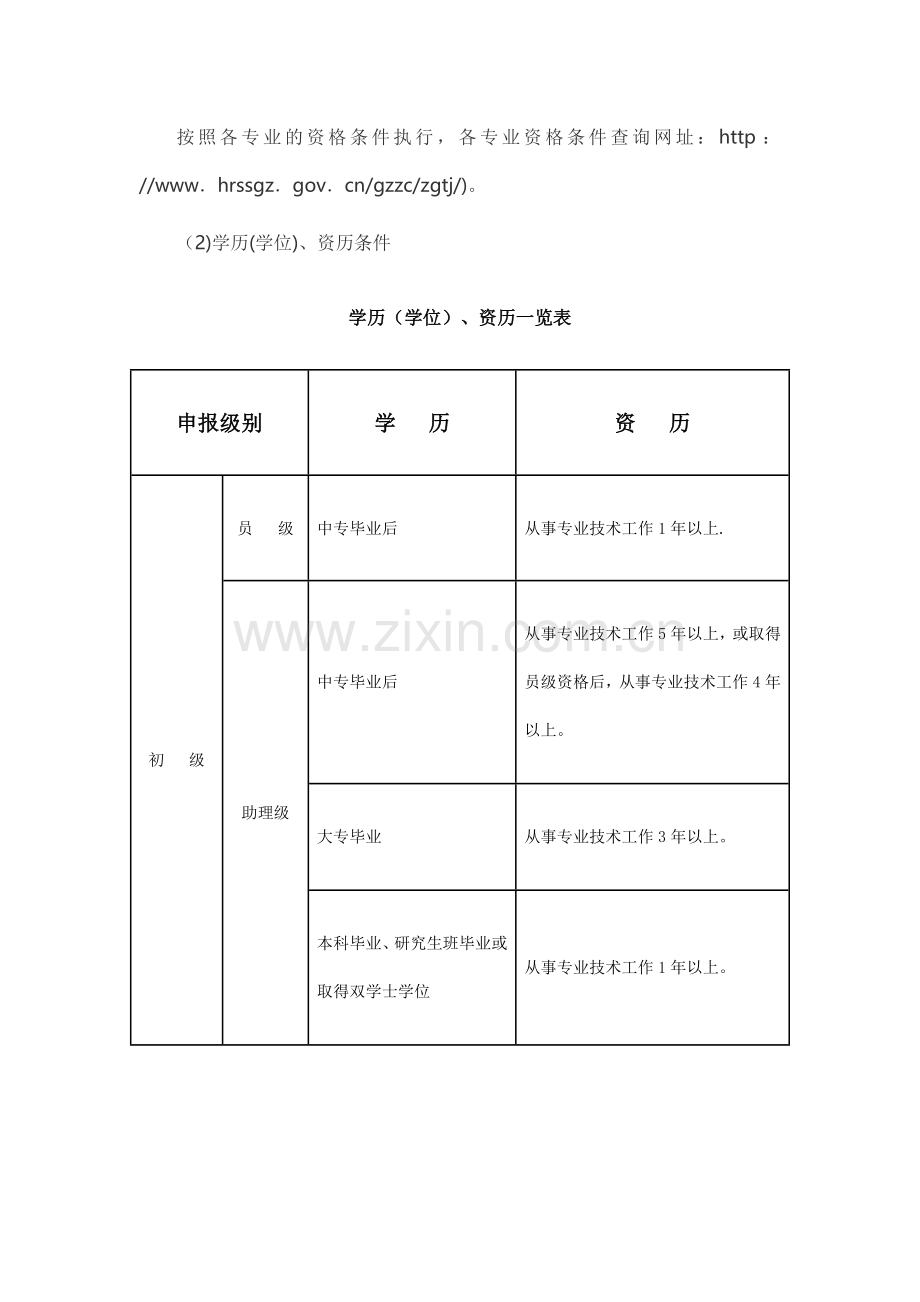 机电工程师职称评定要求.doc_第2页