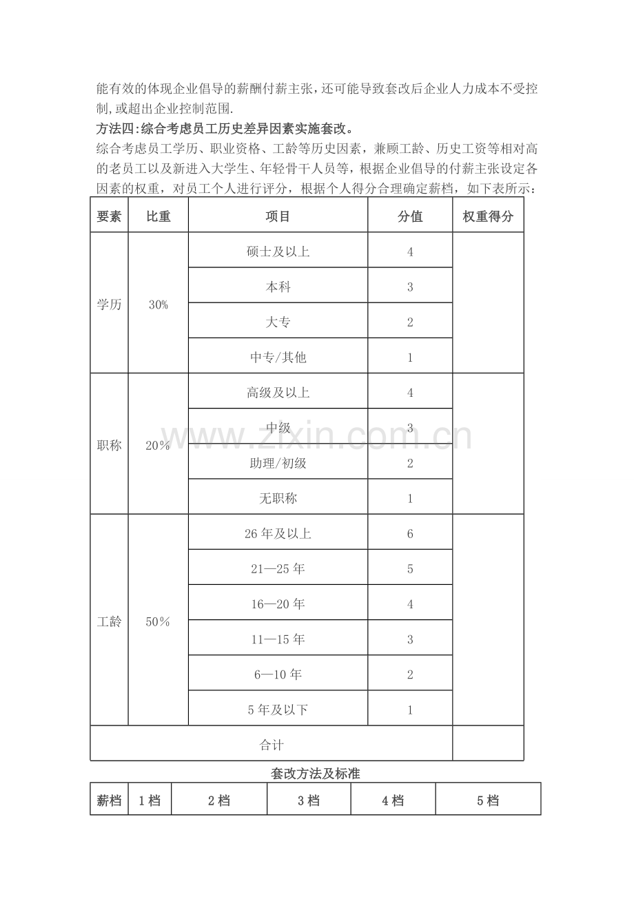 薪酬套改方案设计-薪酬管理-管理咨询.doc_第2页