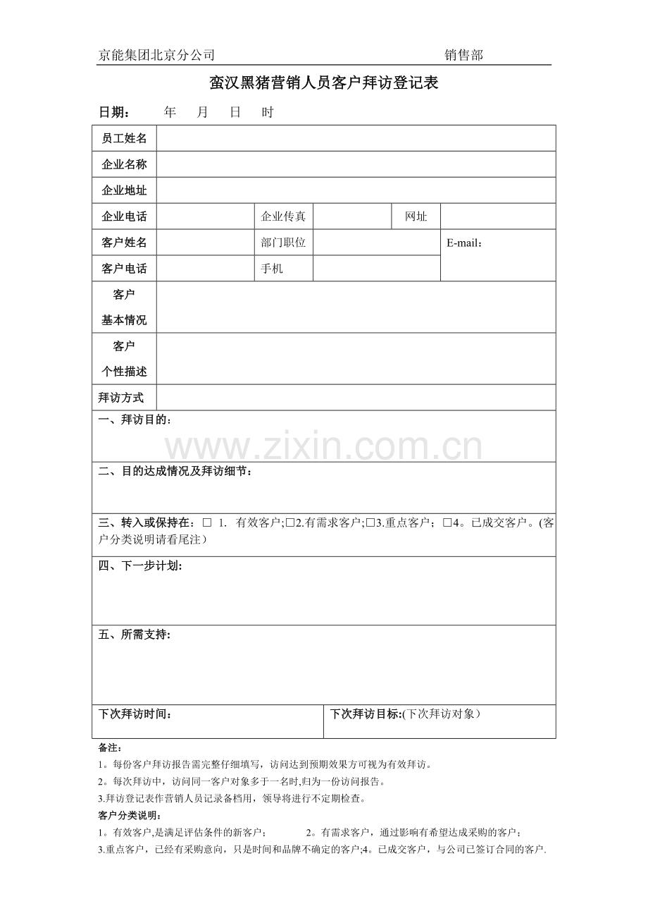 营销人员客户拜访登记表.doc_第2页