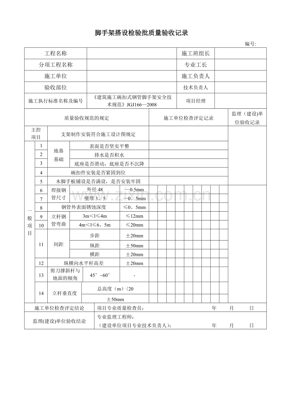 脚手架检验批质量验收记录.doc_第1页