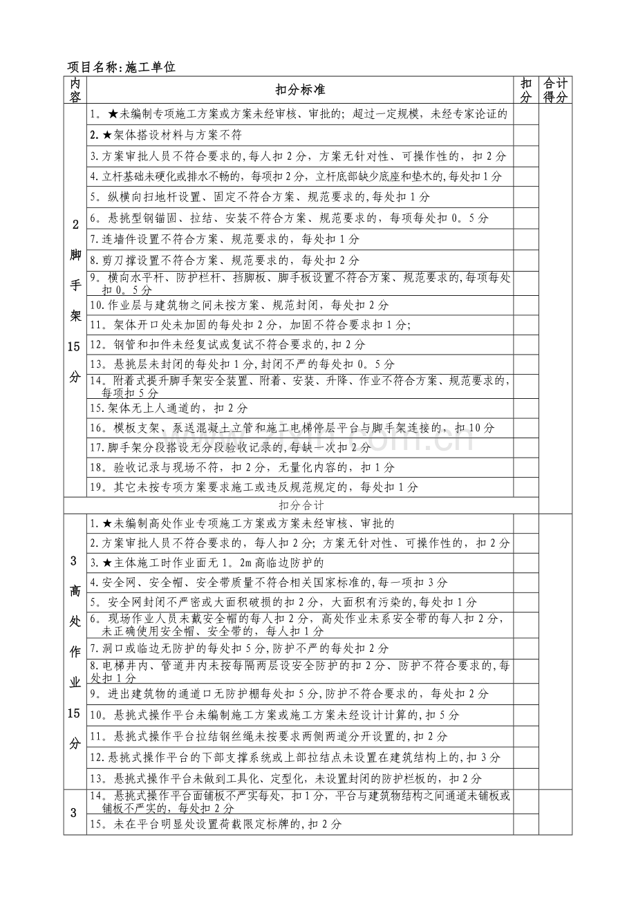 广西壮族自治区建设工程施工安全文明标准化工地考核标准(2017年版).doc_第2页