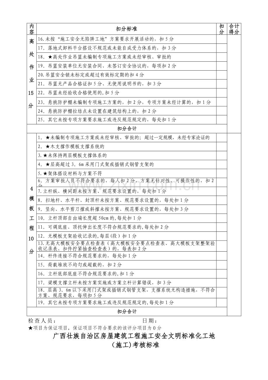 广西壮族自治区建设工程施工安全文明标准化工地考核标准(2017年版).doc_第3页