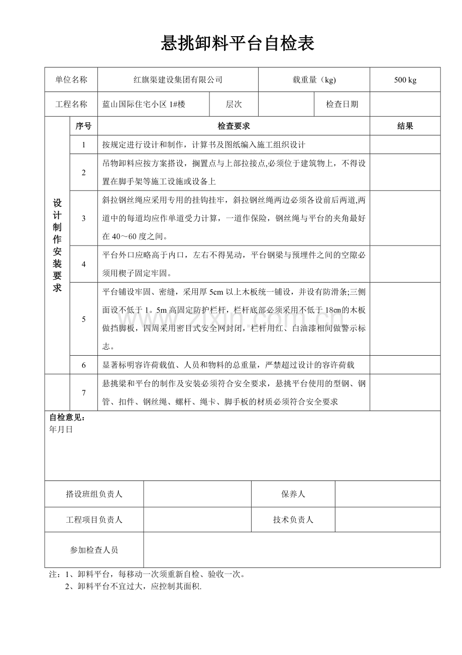 悬挑卸料平台检查、验收表.doc_第1页