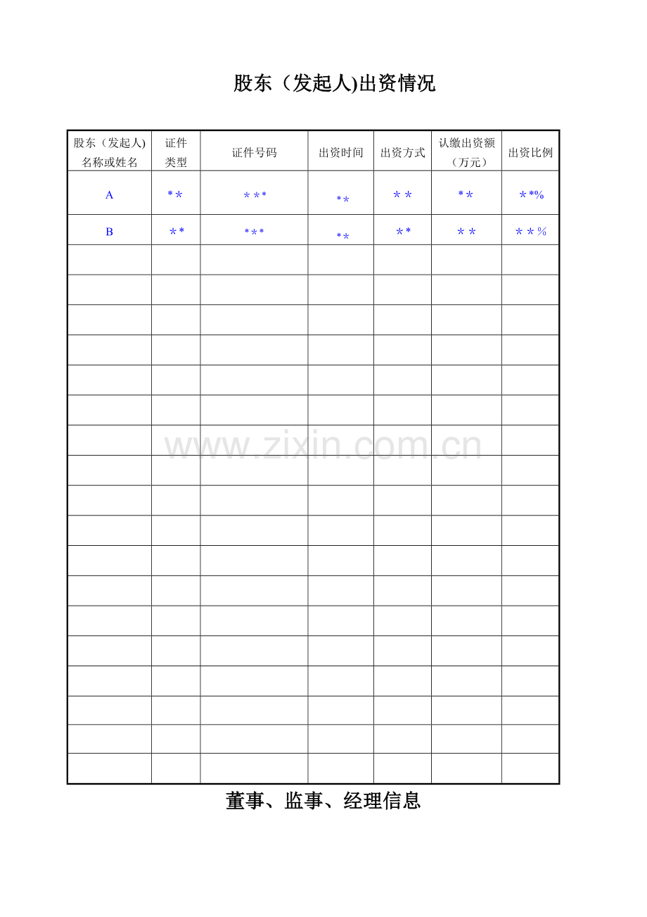 二人以上股东有限公司设立(设董事会、监事会).doc_第3页