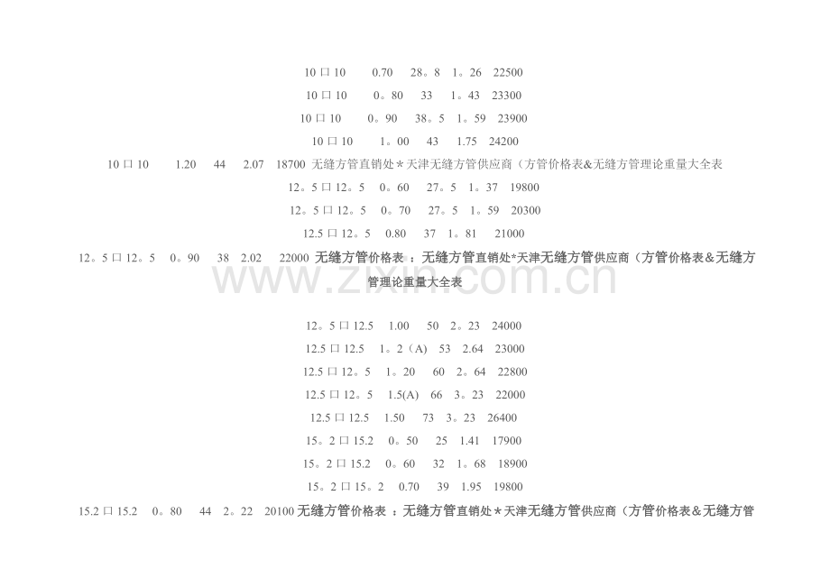 方管理论重量表、计算公式[1].doc_第3页