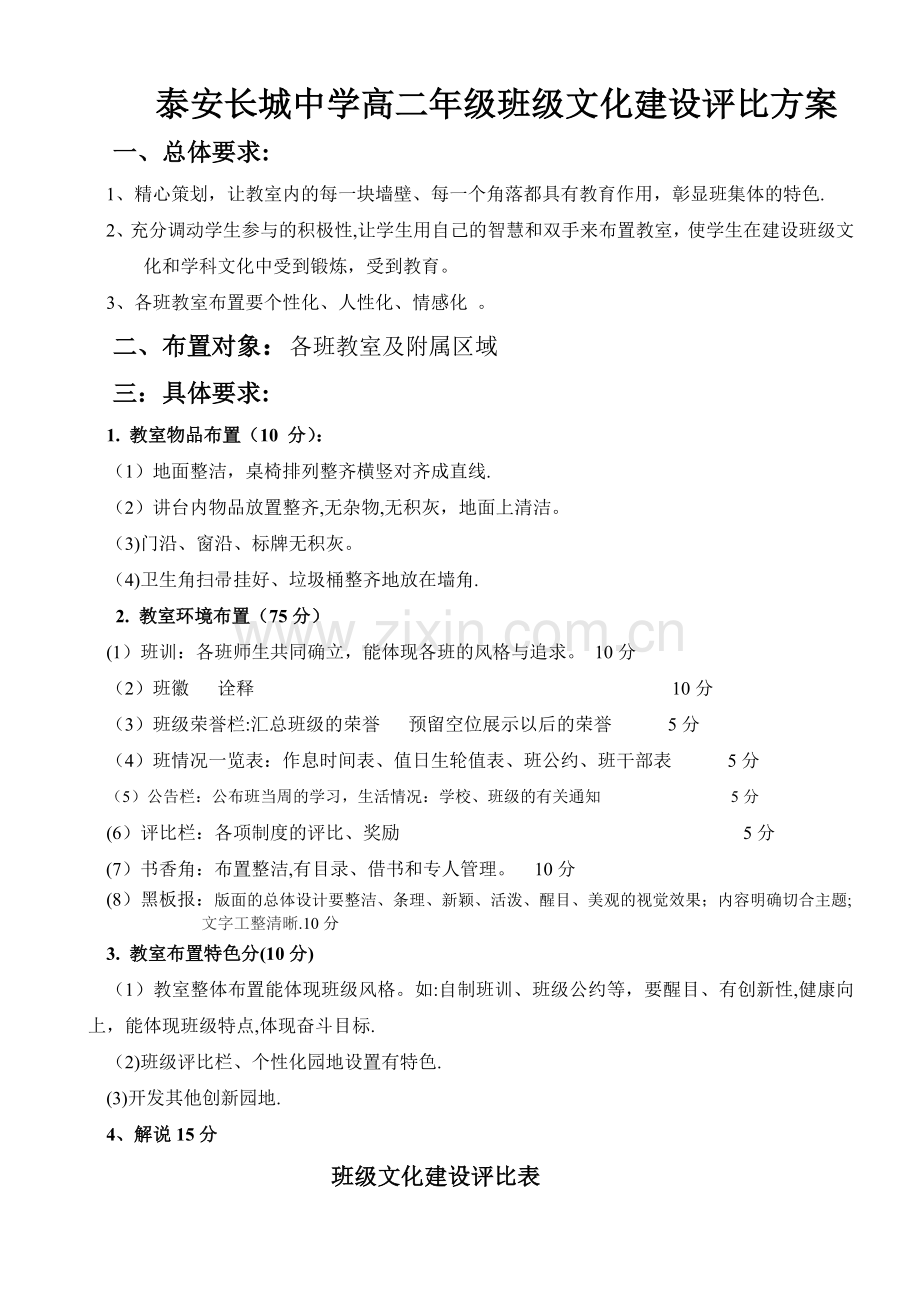 班级文化建设评比方案.doc_第1页