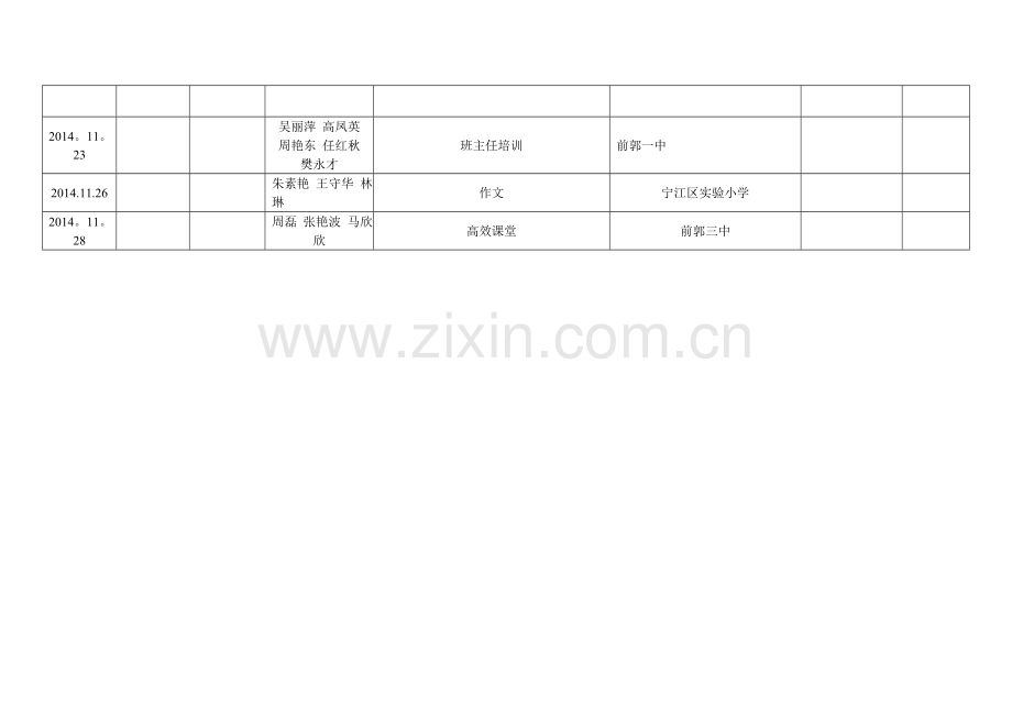 教师培训情况统计表.doc_第3页