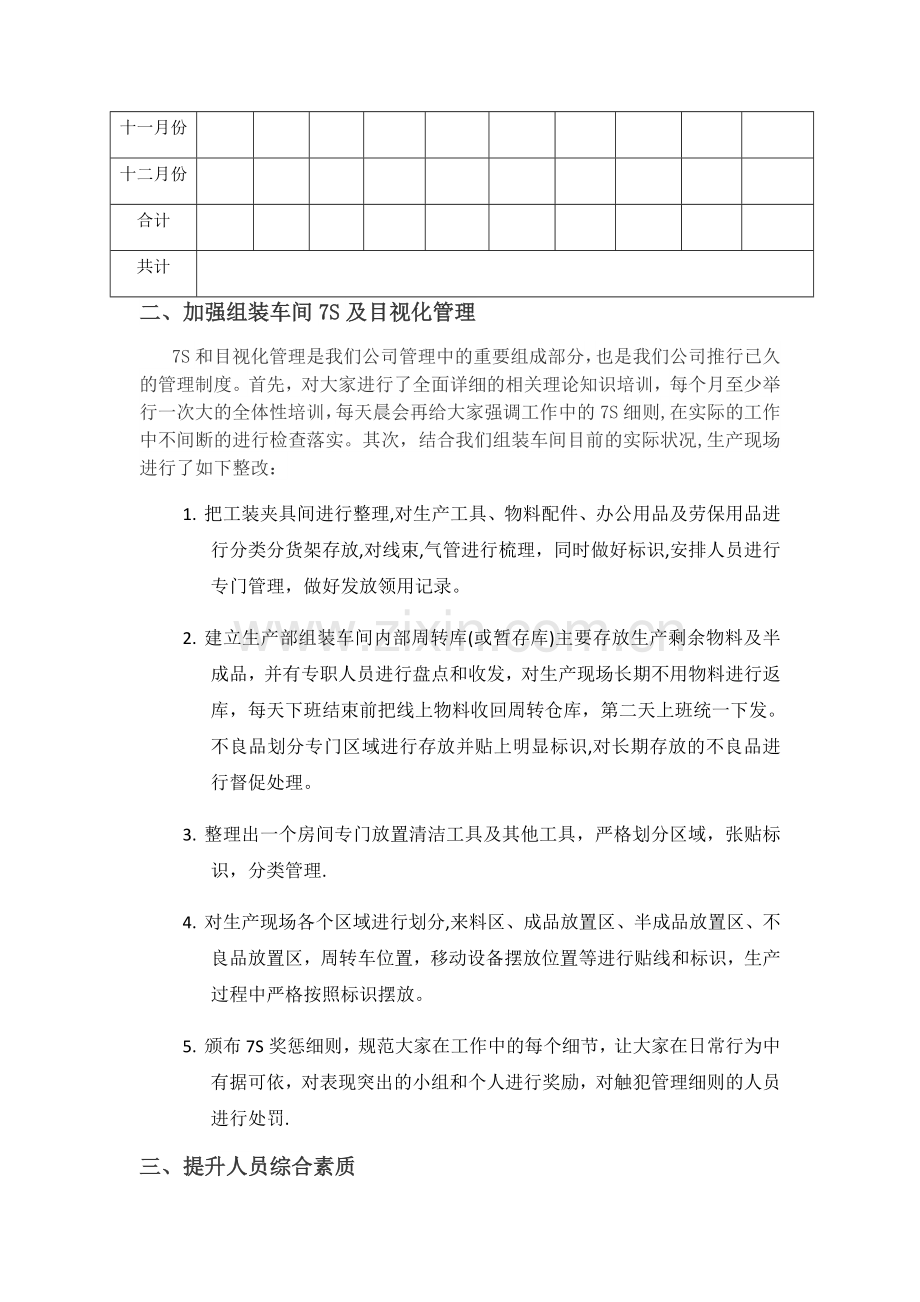 生产部年终总结及规划.doc_第2页