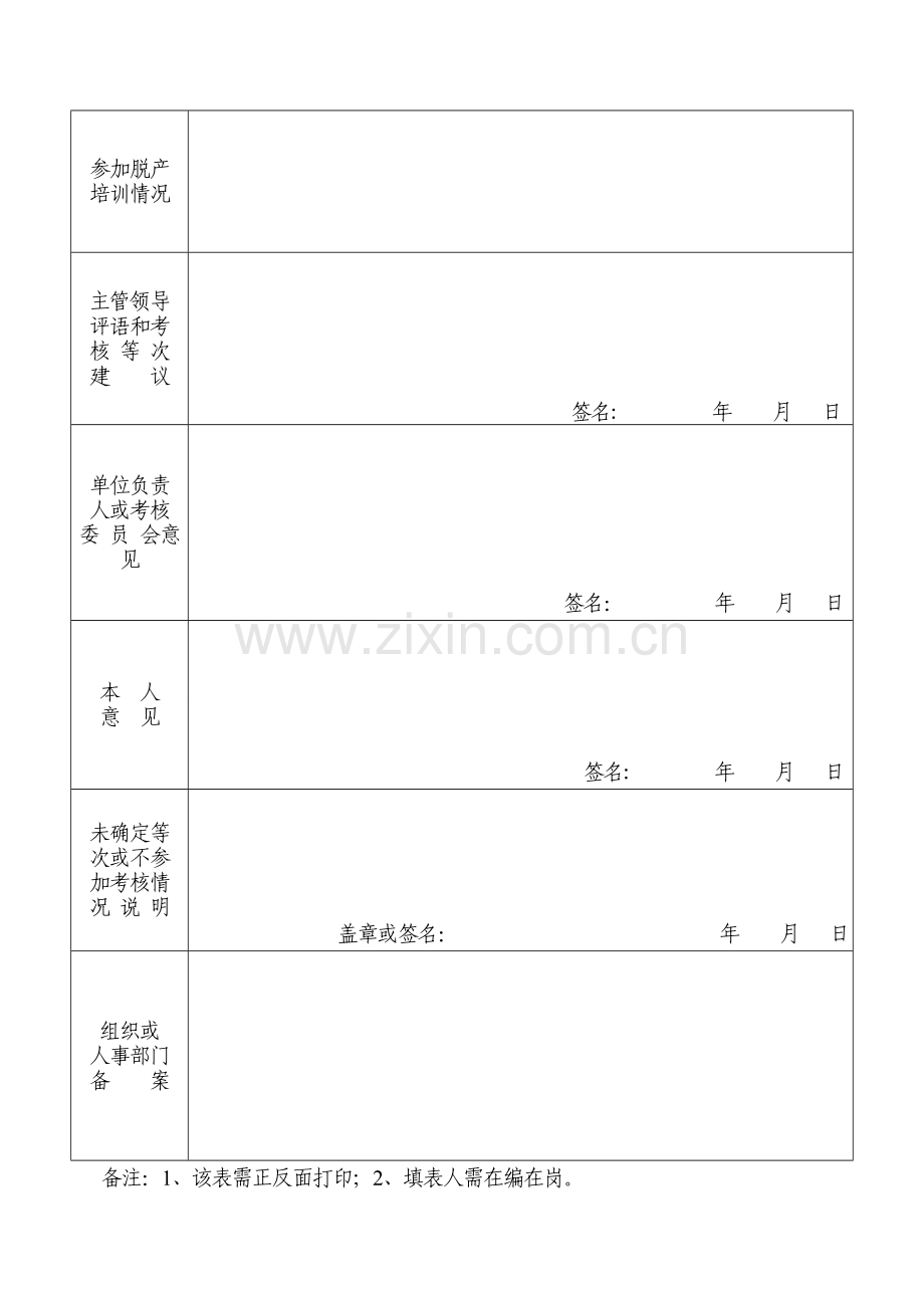 事业单位管理人员、专业技术人员年度考核登记表.doc_第2页