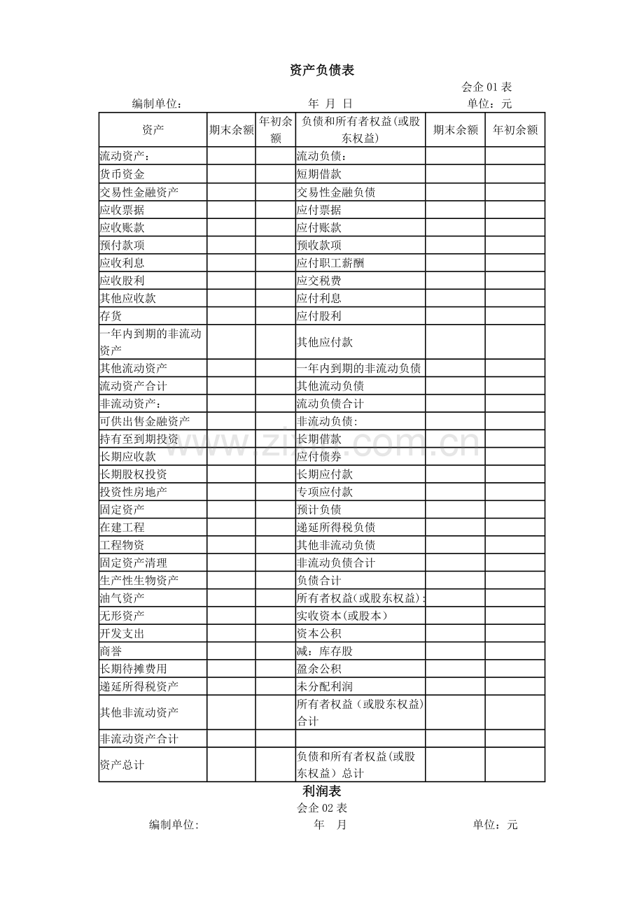 常用财务会计报表四张报表格式.doc_第1页