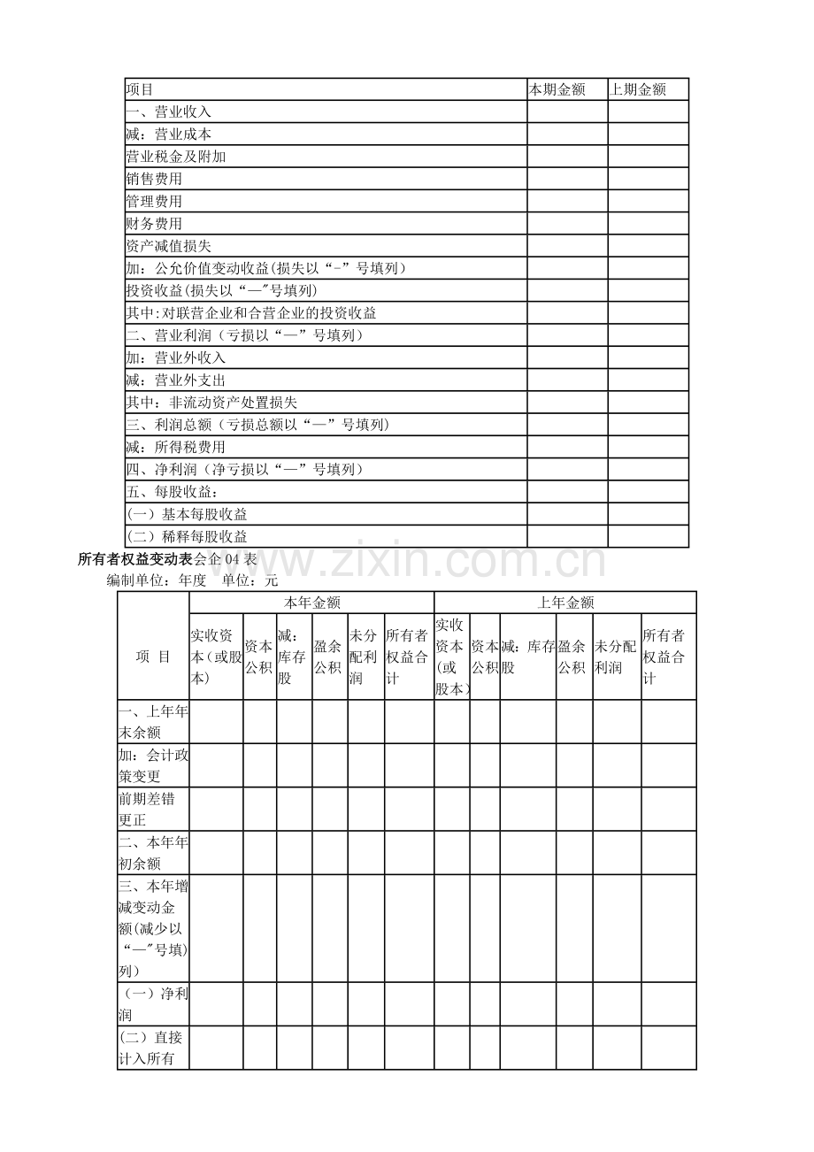 常用财务会计报表四张报表格式.doc_第2页