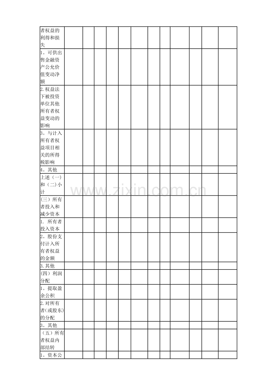 常用财务会计报表四张报表格式.doc_第3页