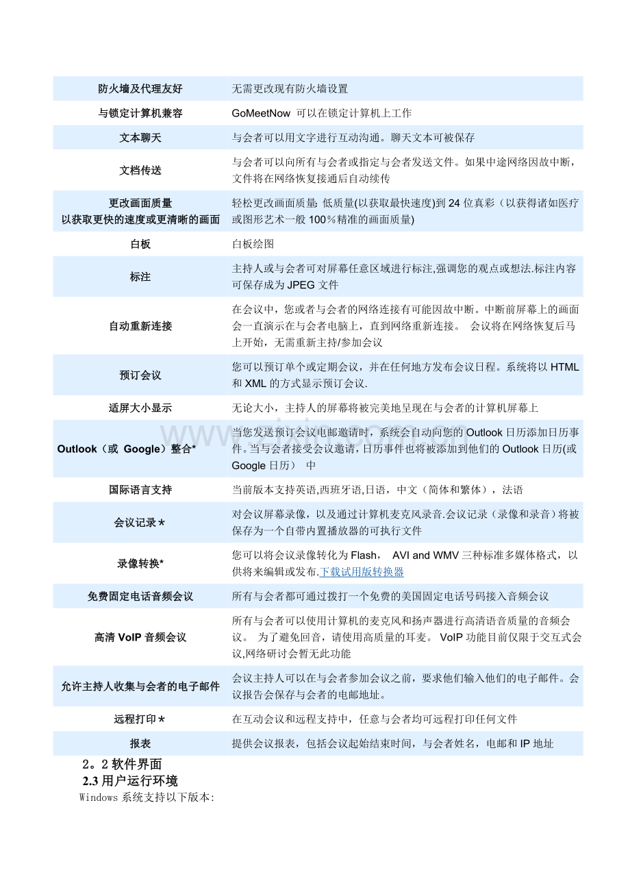 视频会议系统方案.doc_第2页