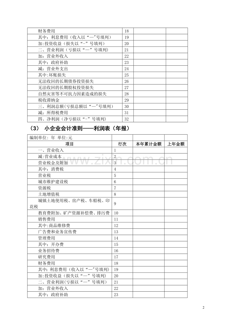 小企业会计财务报表.doc_第3页