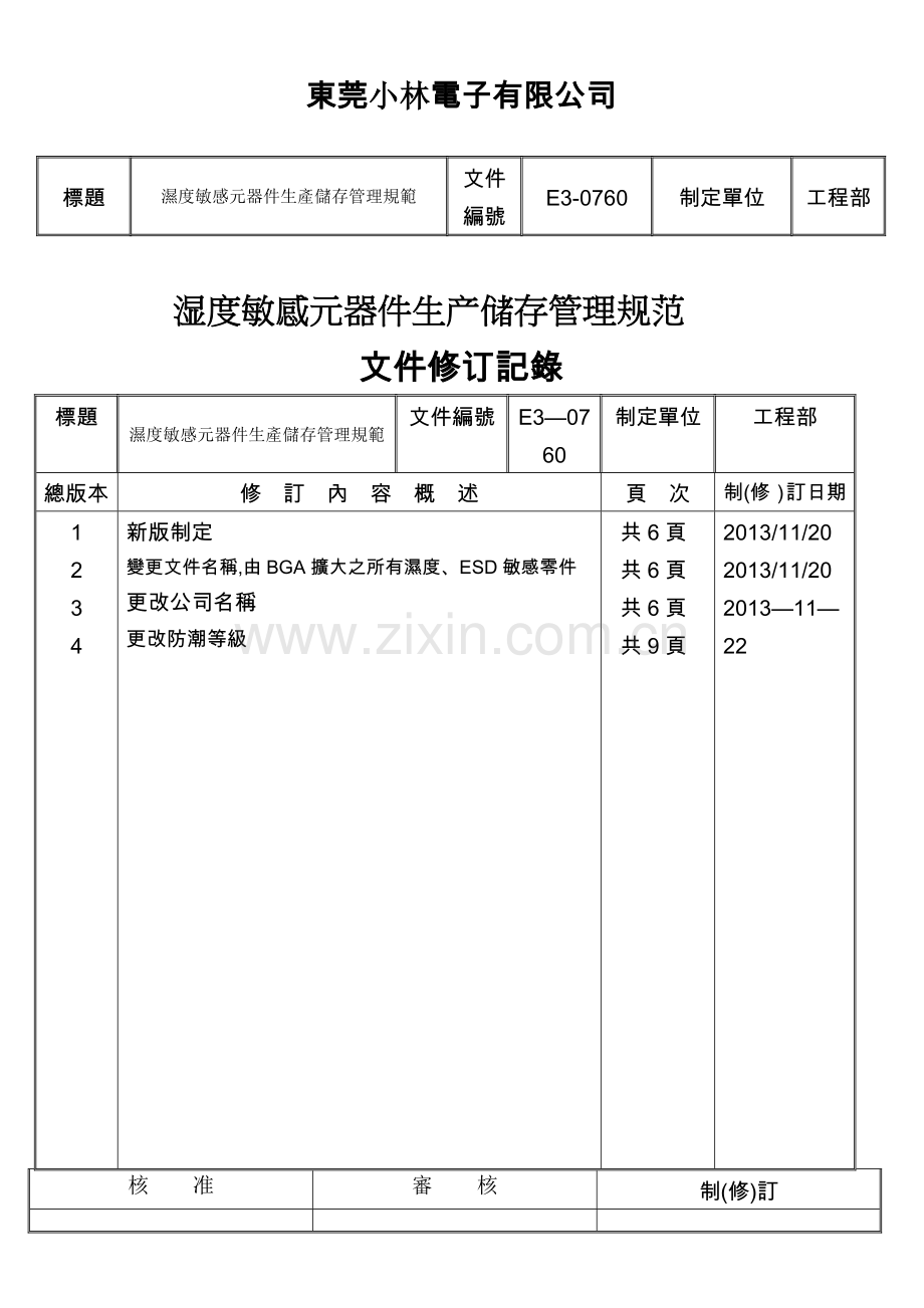 湿度、ESD敏感元件生产储存管理作业规范.doc_第1页