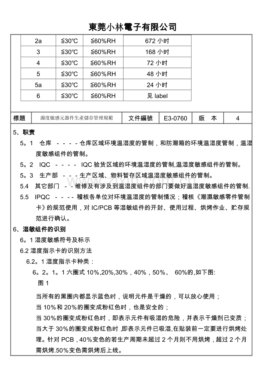 湿度、ESD敏感元件生产储存管理作业规范.doc_第3页