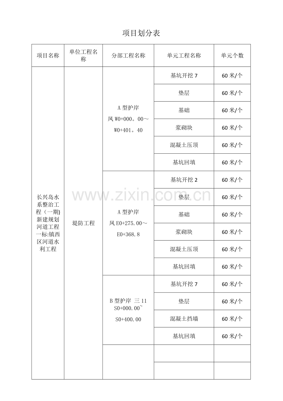 工程项目划分报审表(1).doc_第2页