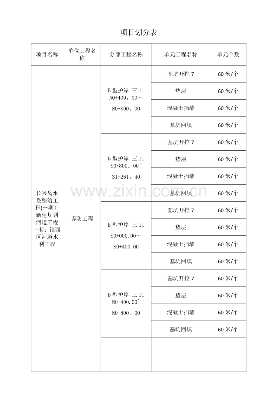 工程项目划分报审表(1).doc_第3页