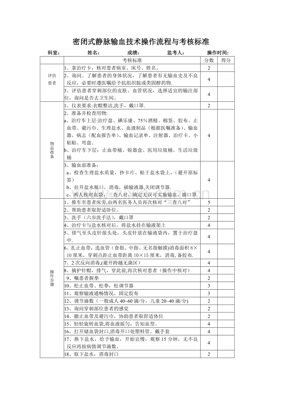 密闭式静脉输血技术操作流程与考核标准.doc_第1页