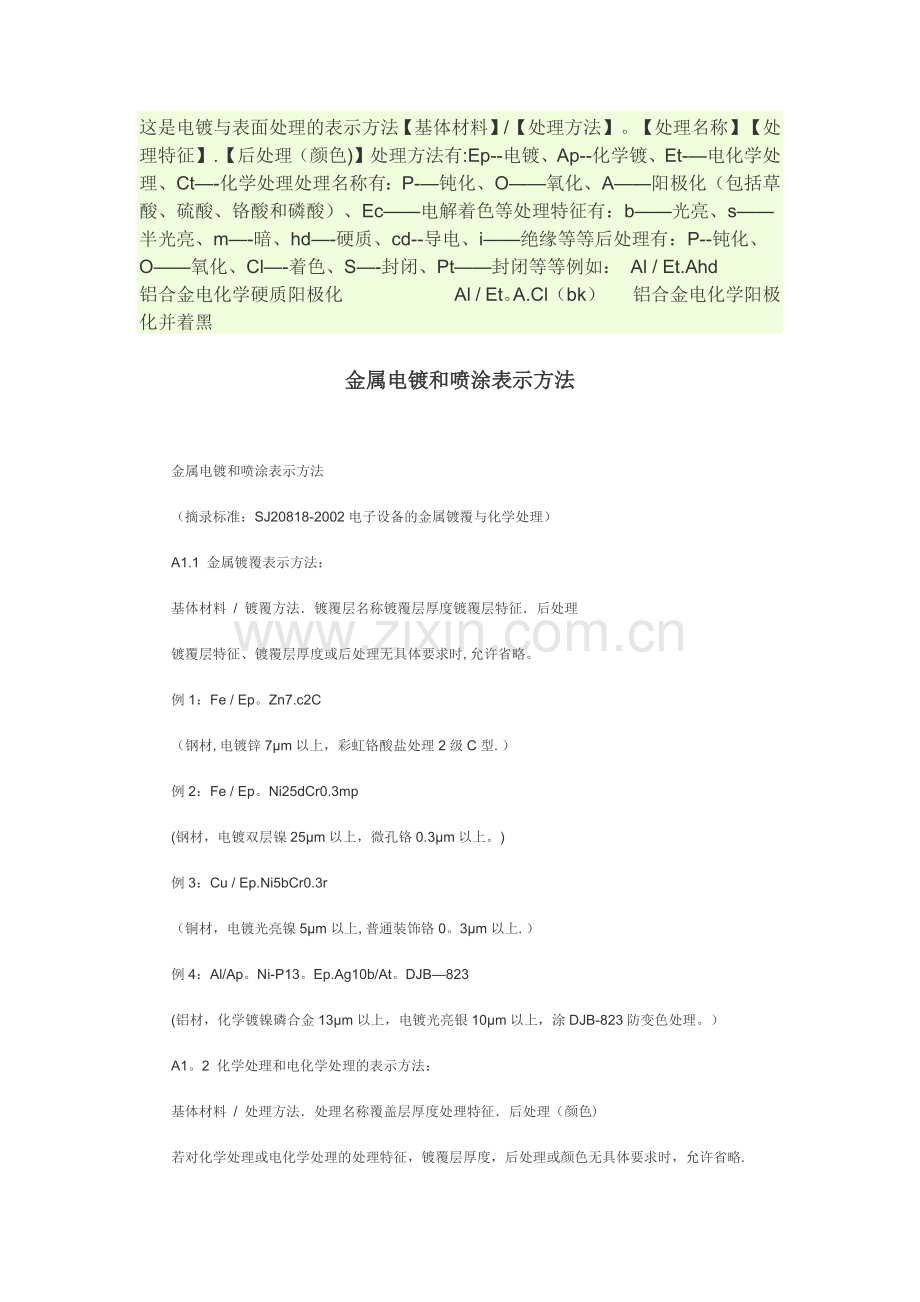 电镀与表面处理的表示方法.doc_第1页