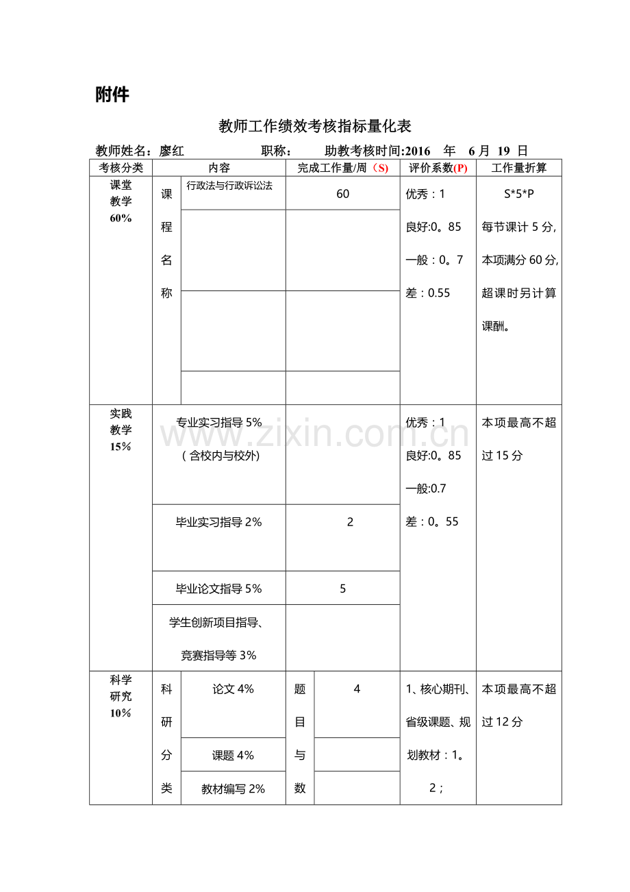 教师工作绩效考核指标量化表.doc_第1页