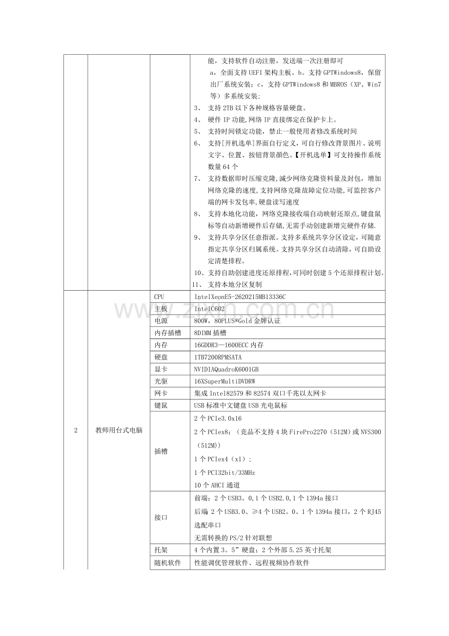 一电脑实验室设备技术参数.doc_第2页