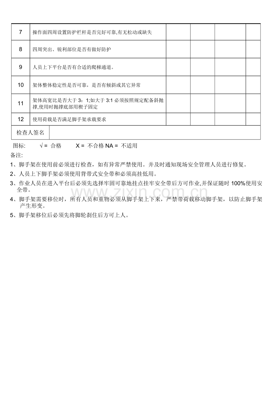 移动式脚手架安全操作规程.docx_第3页