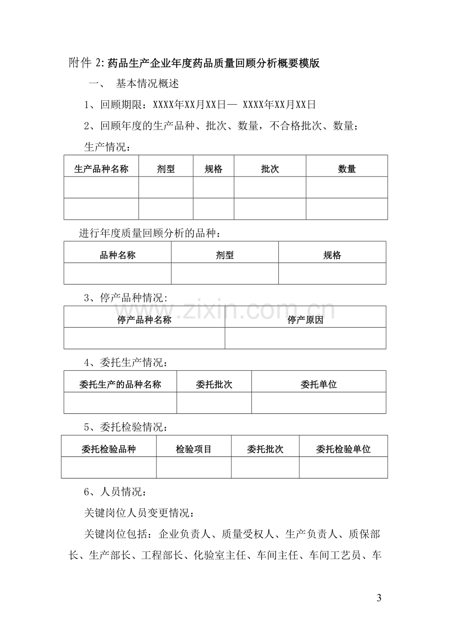 药品生产企业年度质量回顾分析报告撰写指南.doc_第3页