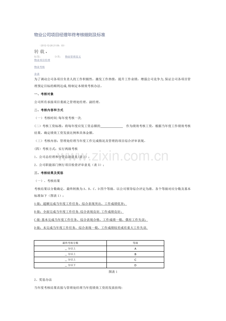 物业公司项目经理年终考核细则及标准41239.doc_第1页