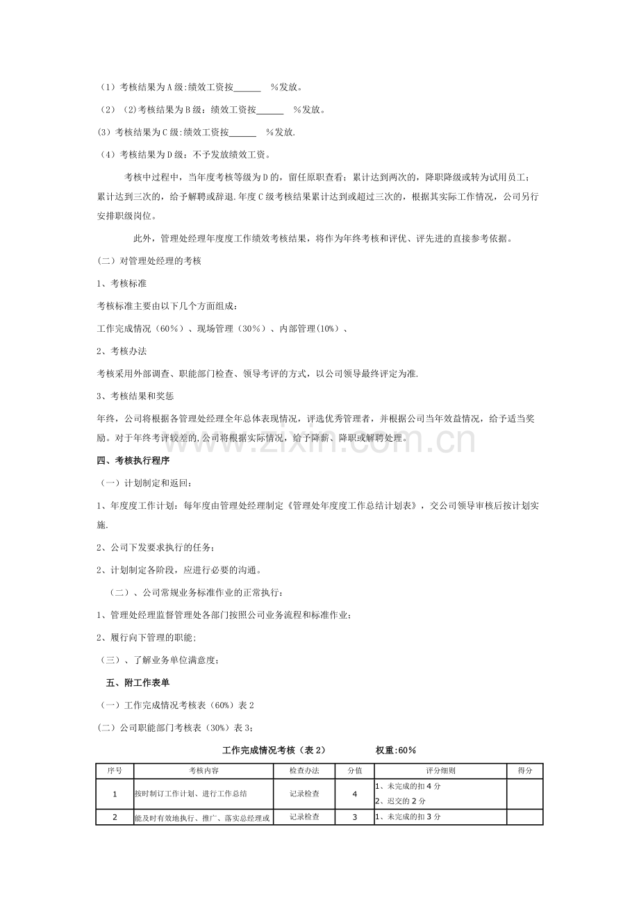 物业公司项目经理年终考核细则及标准41239.doc_第2页