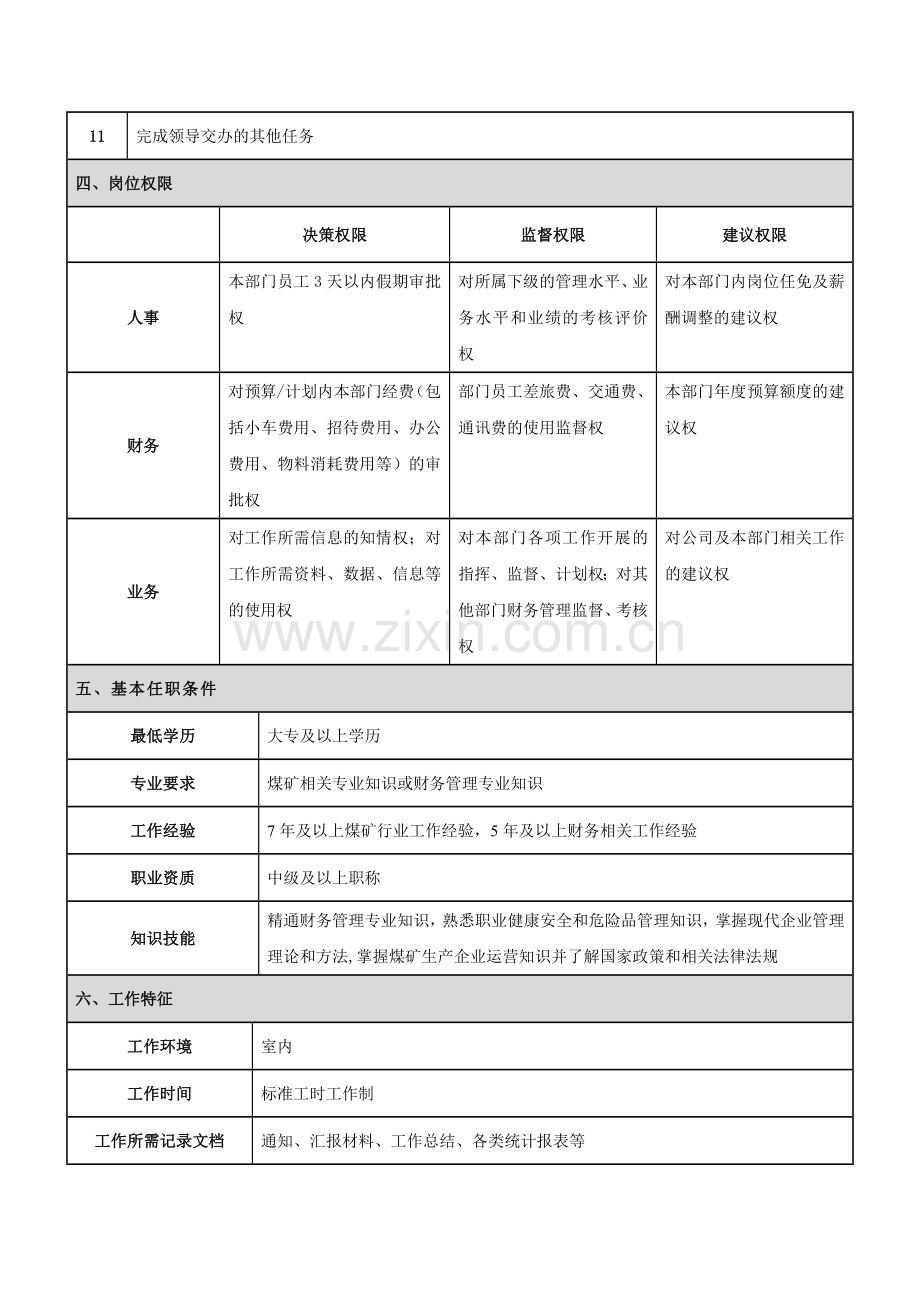 煤矿企业财务资产部岗位说明书.docx_第2页