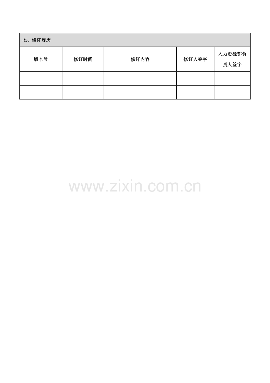 煤矿企业财务资产部岗位说明书.docx_第3页