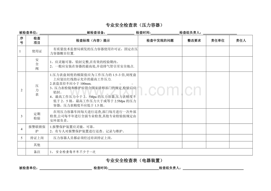 专业安全检查表(压力容器、电气装置、安全装置).doc_第1页