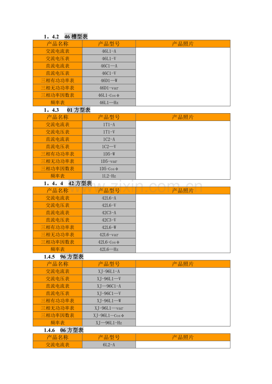 电流表和电压表型号.doc_第2页