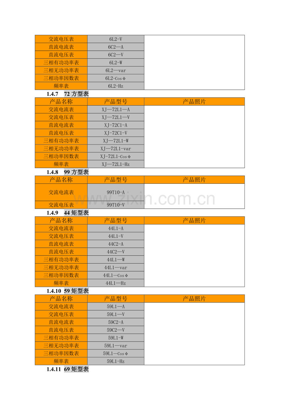 电流表和电压表型号.doc_第3页