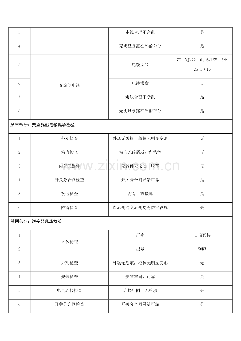 并网前单位工程调试报告.doc_第2页