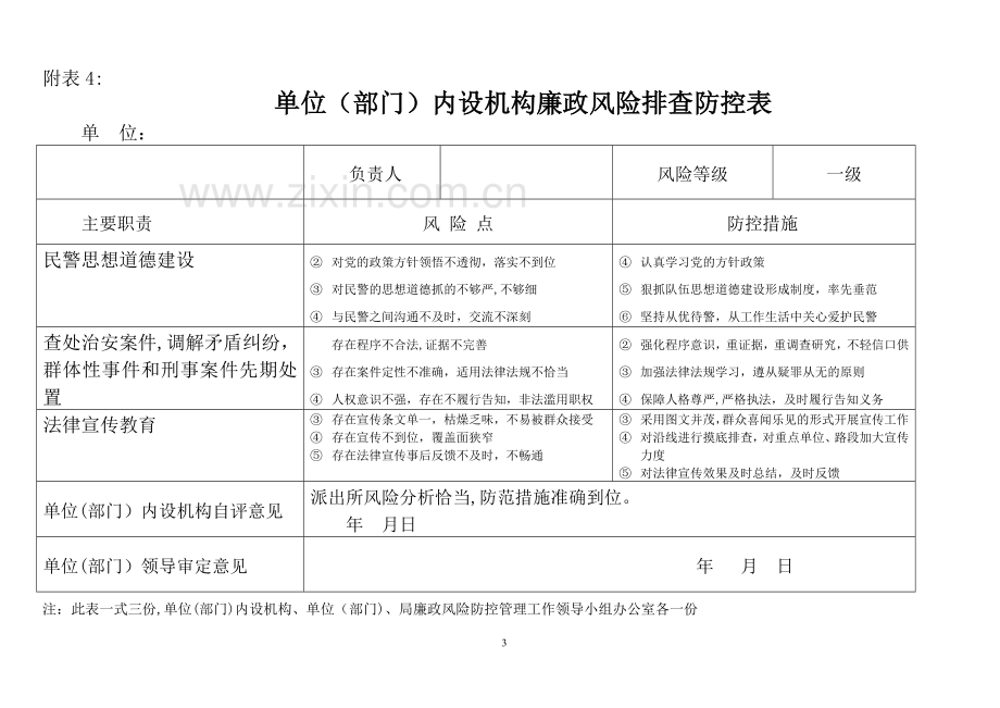 廉政风险防控排查表.doc_第3页