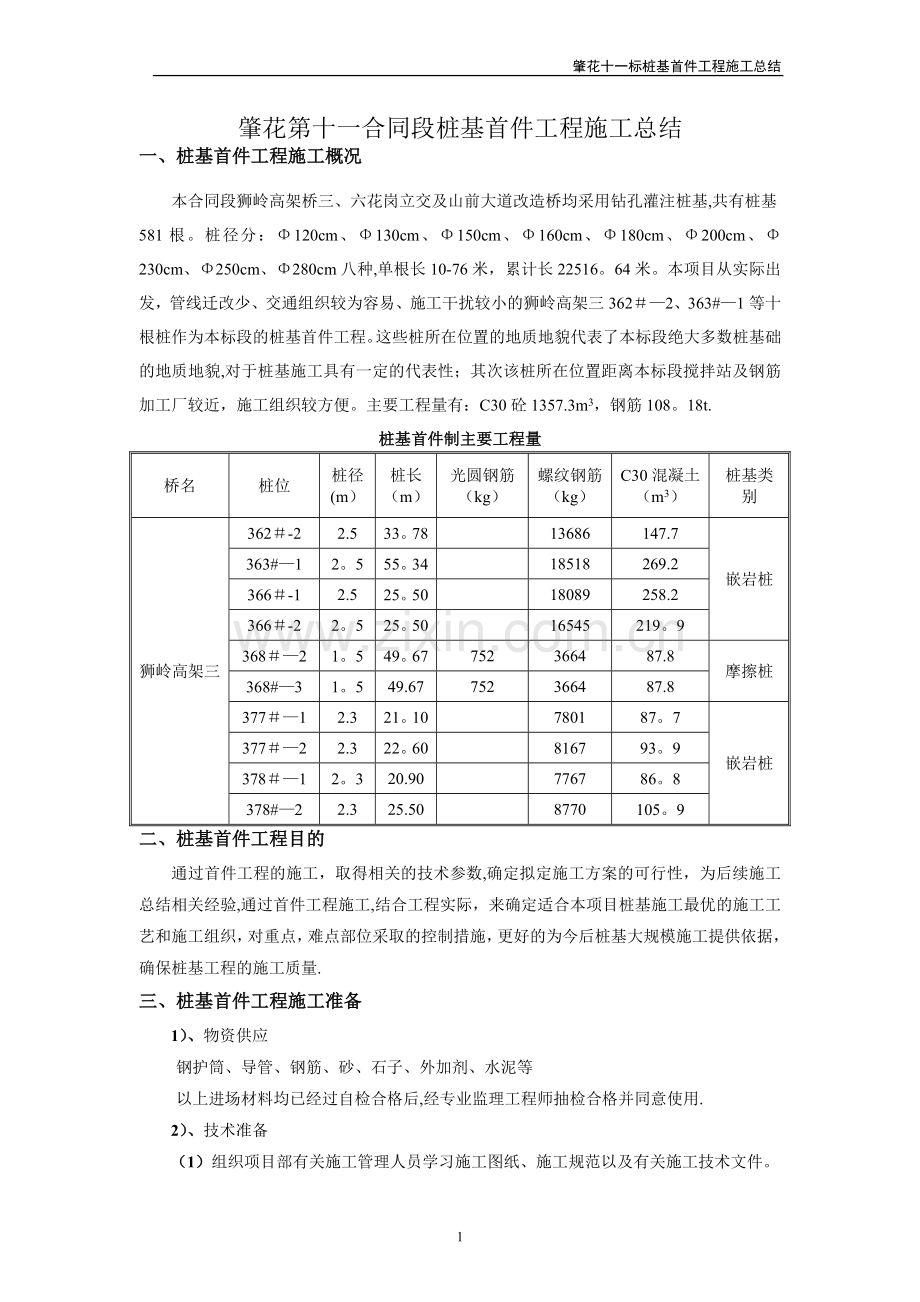 桩基首件工程施工总结.doc_第3页